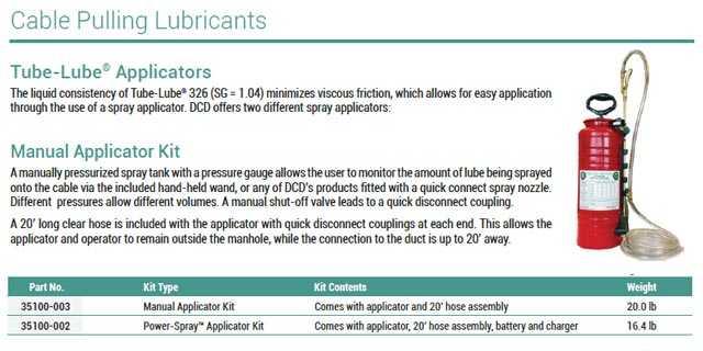 Catalog Page