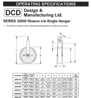 Operating Instructions