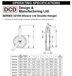 Operating Instructions