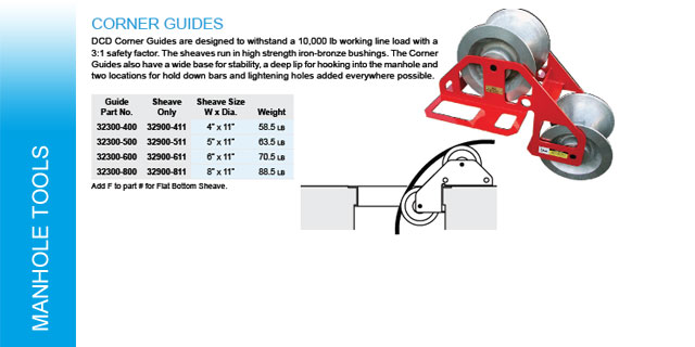 Catalog Page