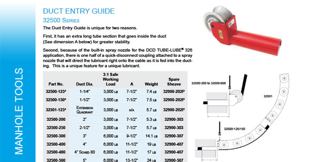 Catalog Page