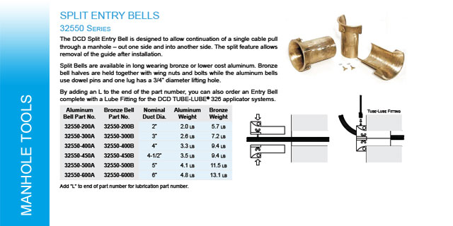 Catalog Page