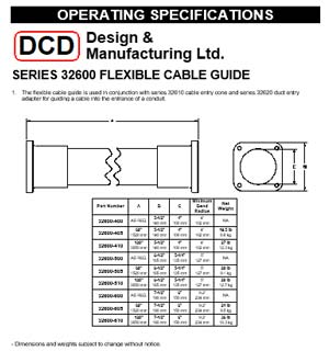 Operating Instructions