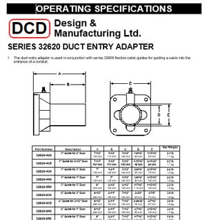 Operating Instructions