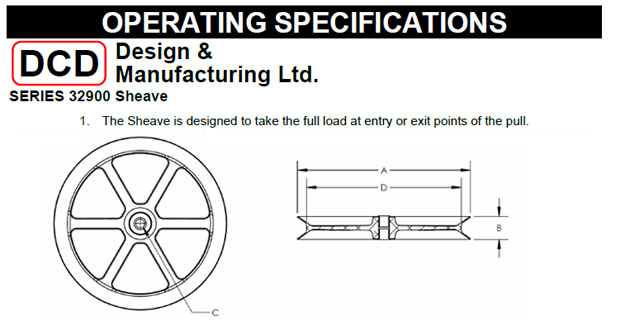 Operating Specifications sheet