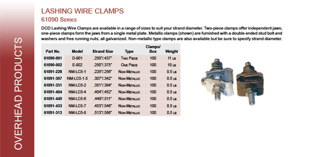 Catalog Page