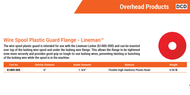 Catalog Page