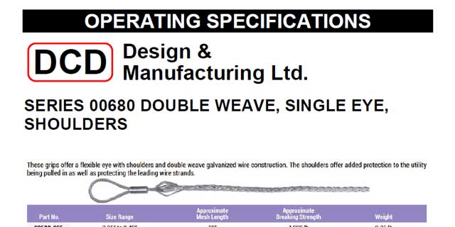 Operating Specifications