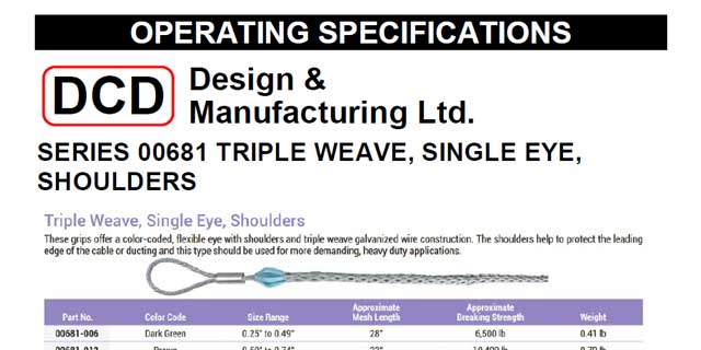 Operating Specifications
