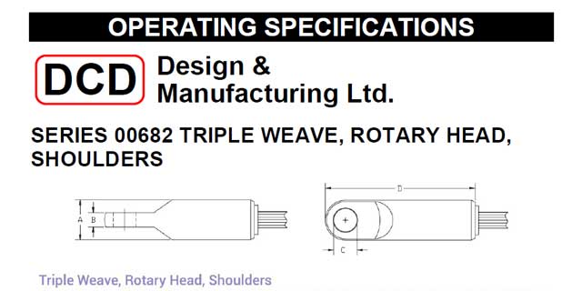 Operating Specifications