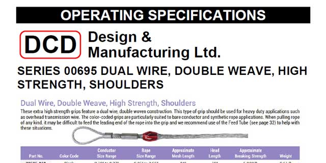 Operating Specifications