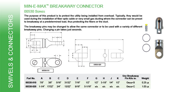 Catalog Page