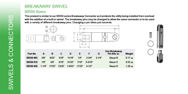 Catalog Page