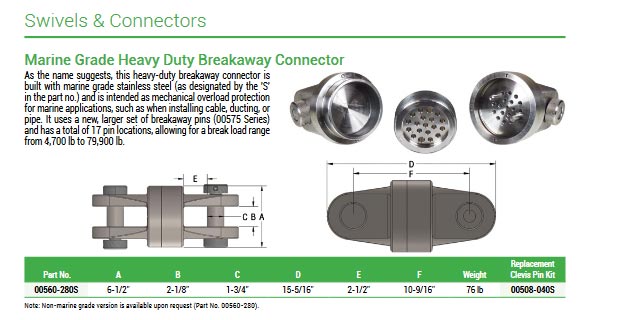 Catalog Page